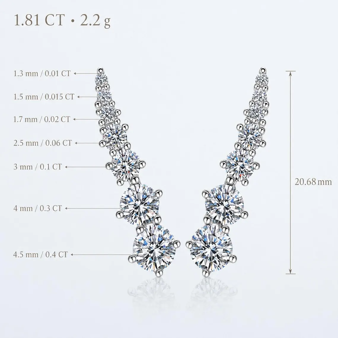 Exclusive 925 Silver Moissanite Fine Jewelry Earrings Brilliant Statement Design for Women Perfect Gift for Birthday Wedding and Anniversary with Exceptional Sparkle and Lasting Brilliance - Image 4
